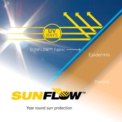 Men's Grand Slam Regular-Fit Active Waistband Performance Golf Pant -Outdoor Clothing Sales 2837474 ALT59