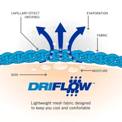 Men's Grand Slam Active Waistband Tech Golf Pants 11 Men's Grand Slam Active Waistband Tech Golf Pants -Outdoor Clothing Sales 3630978 ALT99