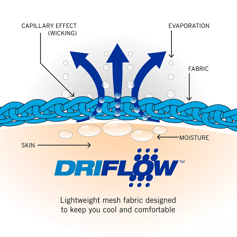 Men's Grand Slam Active Waistband Tech Golf Pants 7 Men's Grand Slam Active Waistband Tech Golf Pants - Image 5