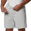 Men's Columbia PFG Backcast III Water Short 1 Men's Columbia PFG Backcast III Water Short -Outdoor Clothing Sales 3841752 Cool Grey